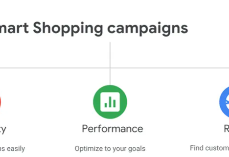 google smart shopping
